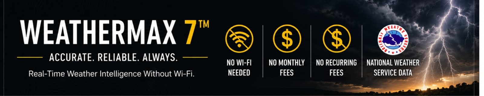 WeatherMax 7 — Accurate. Reliable. Always.