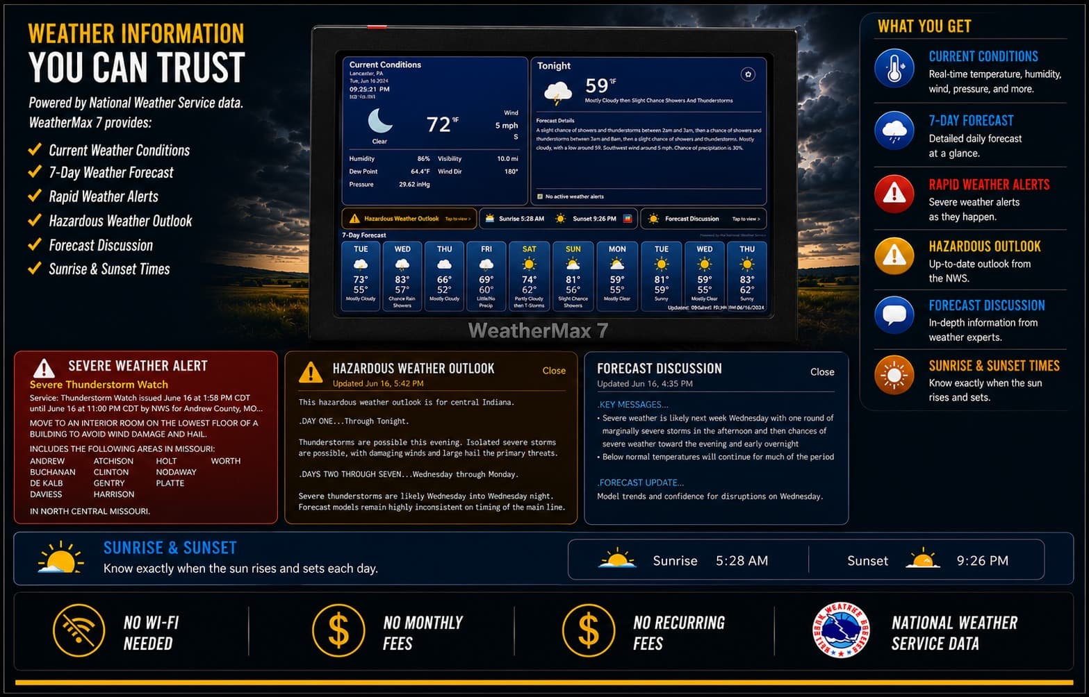 WeatherMax 7 features overview — weather information you can trust
